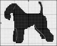 Labrador Retriever (svart)